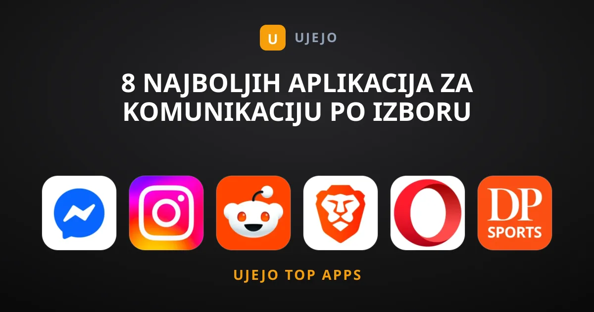 8 Najboljih Aplikacija za Komunikaciju po Izboru Urednika