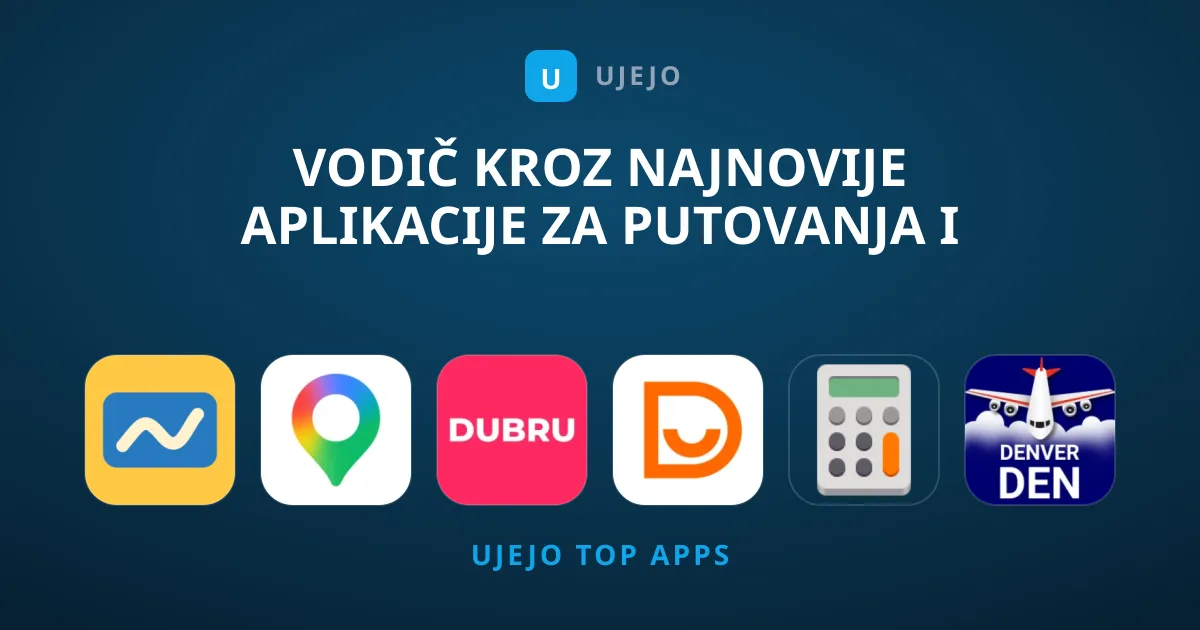 Vodič kroz Najnovije Aplikacije za Putovanja i Lokalno