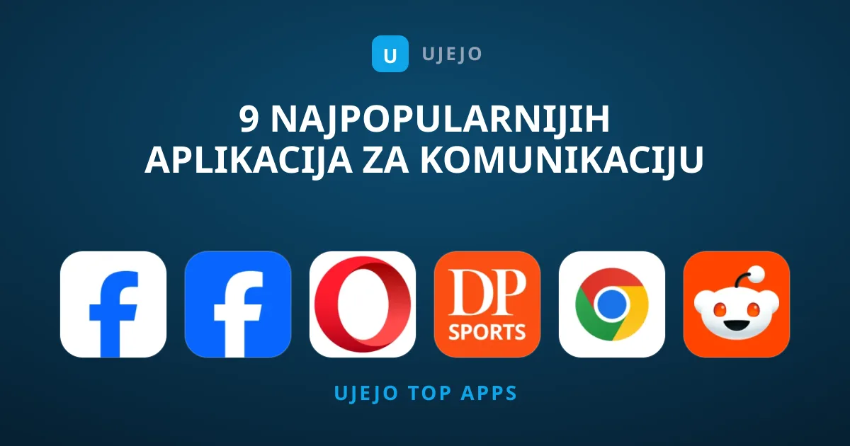 9 Najpopularnijih Aplikacija za Komunikaciju na Mreži