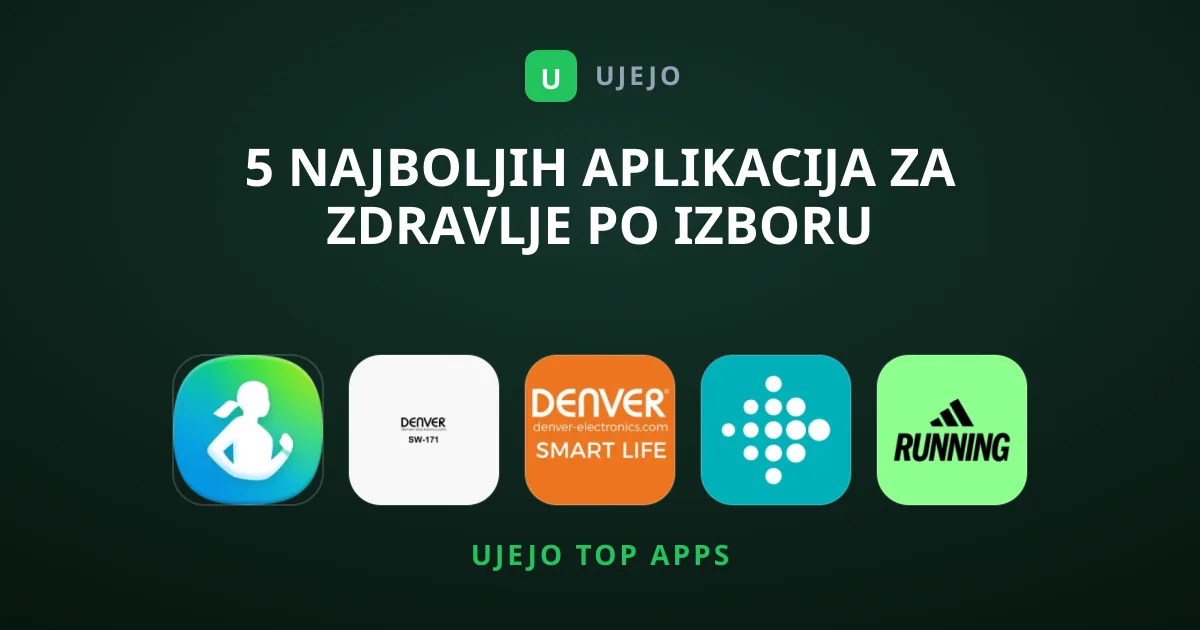 5 najboljih aplikacija za Zdravlje po izboru urednika